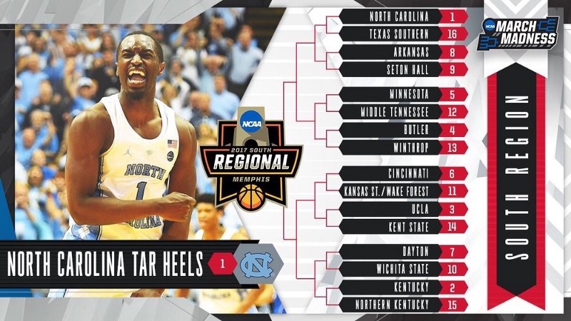 March Madness is upon us! Let's take a look at digital matchups of the South Region below. Lead Image Credit: @MarchMadness