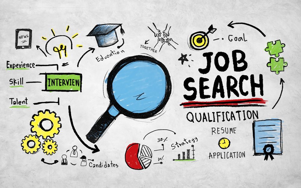 Being persistent is always tough when it comes to finding a job. Image via militaryhire.com