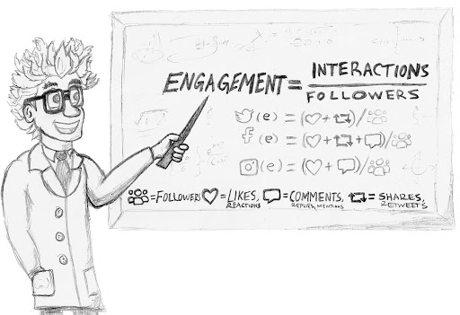 athlete - social - media