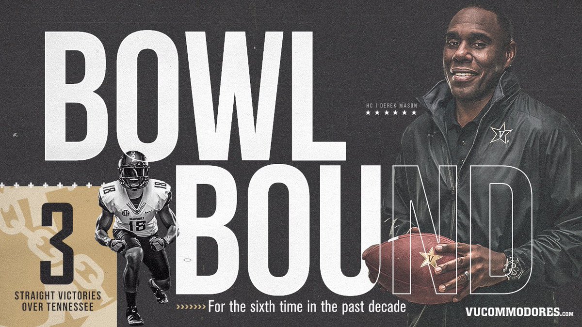 bowl - college football - football - bowl eligibility