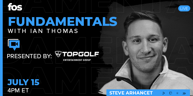 Fundamentals: Team Liquid Owner/CEO Steve Arhancet - Front Office Sports