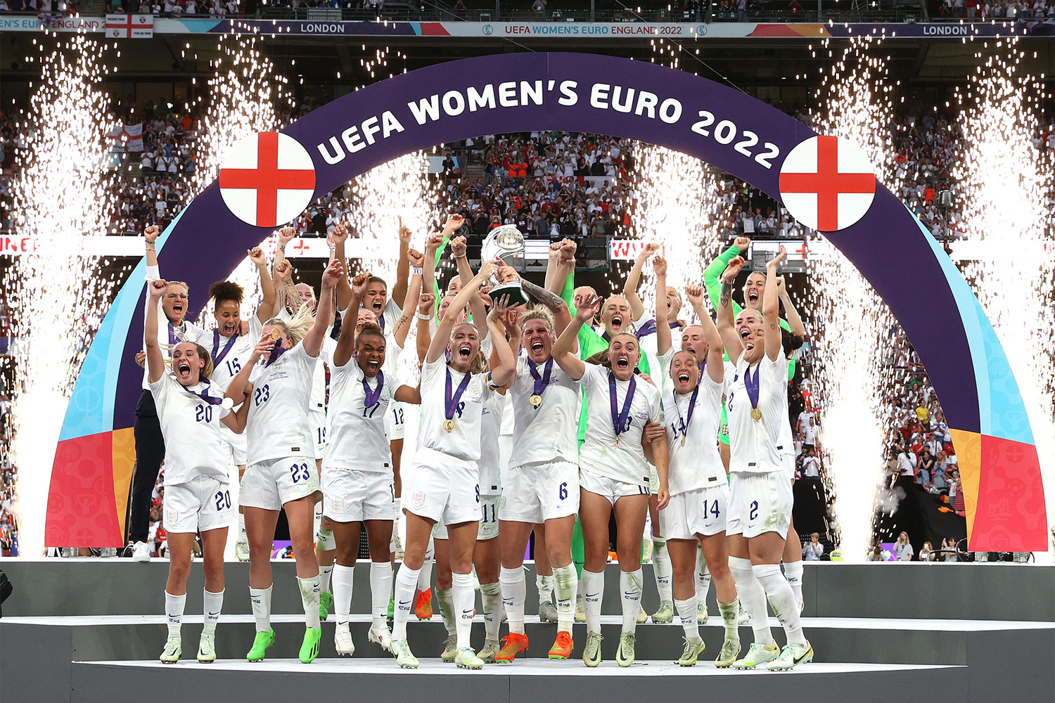 Womens-Euros